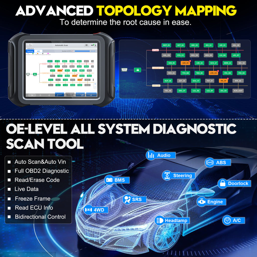XTOOL X100 MAX Kfz Diagnosegerät mit KC501, Schlüsselprogrammierung, ECU-Codierung & bidirektionaler Diagnose