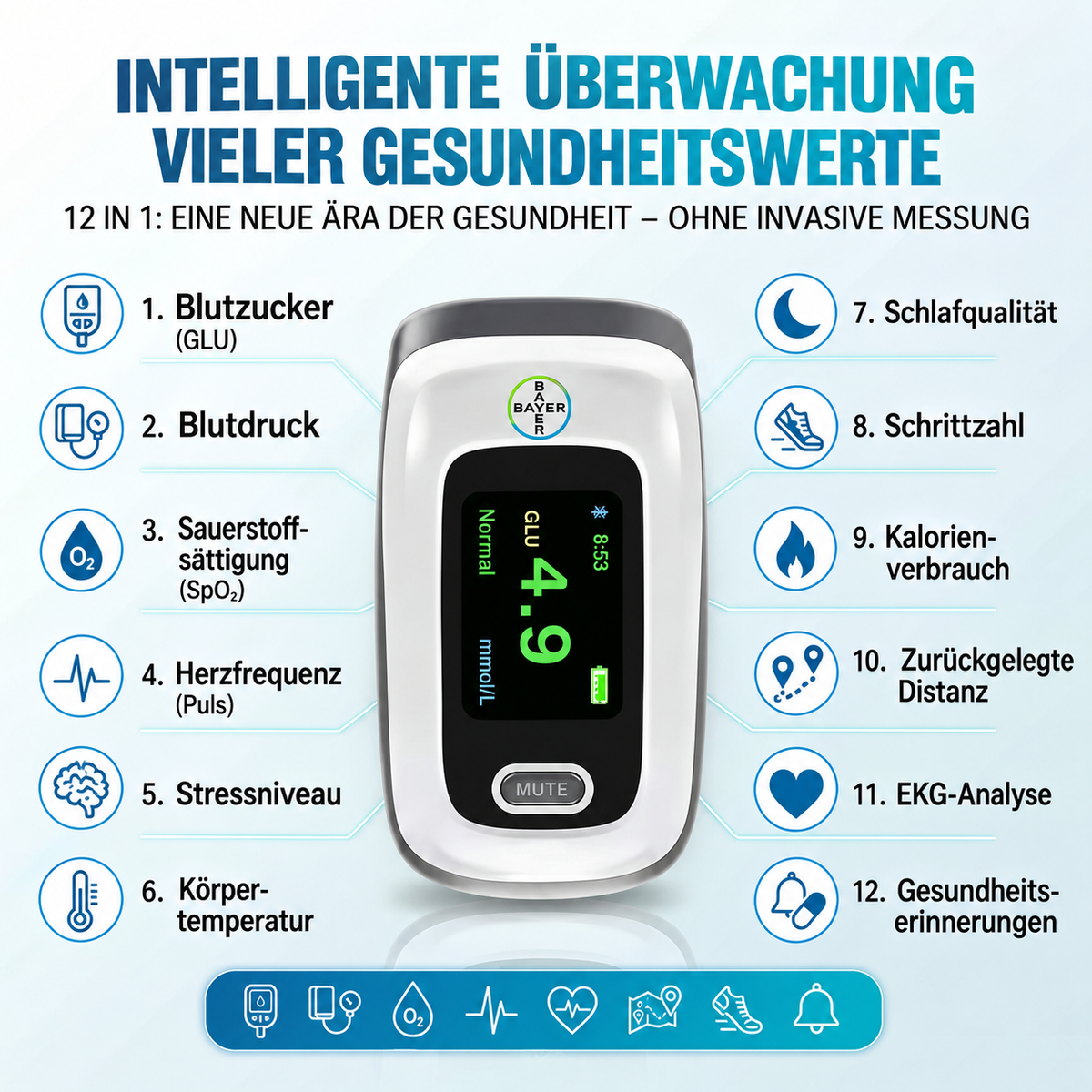 Digitales Blutzuckermessgerät mit LCD-Display – Schnell & Einfach für Zuhause