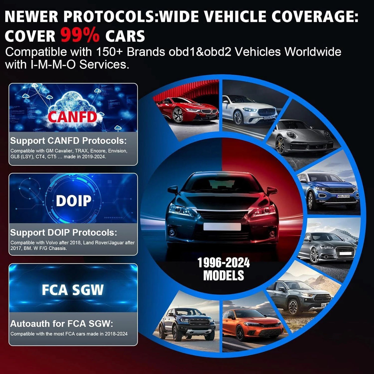 LAUNCH X431 PROS ELITE Produktbild 31