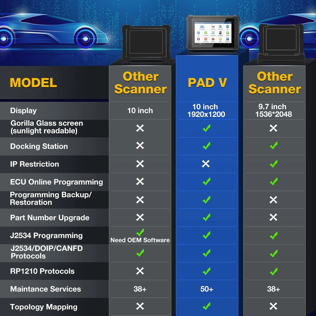 LAUNCH X431 PAD VII PAD7 PRO Produktbild 2