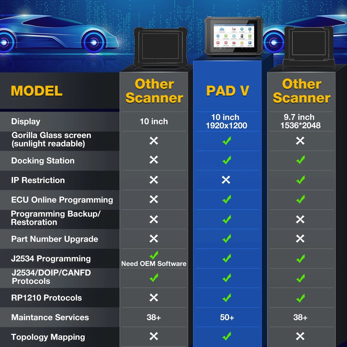 LAUNCH X431 PAD VII PAD7 PRO Produktbild 2