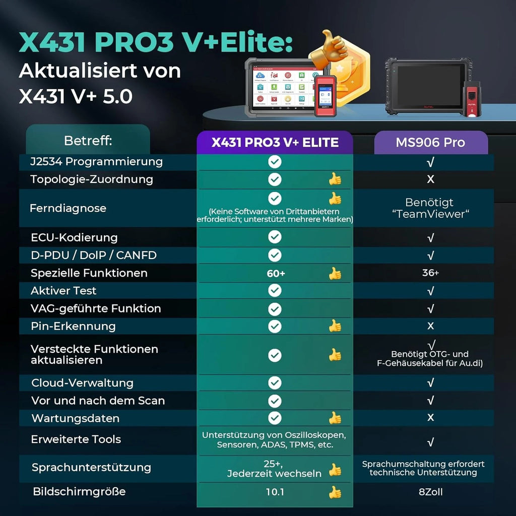 LAUNCH X431 PRO5 Produktbild 2